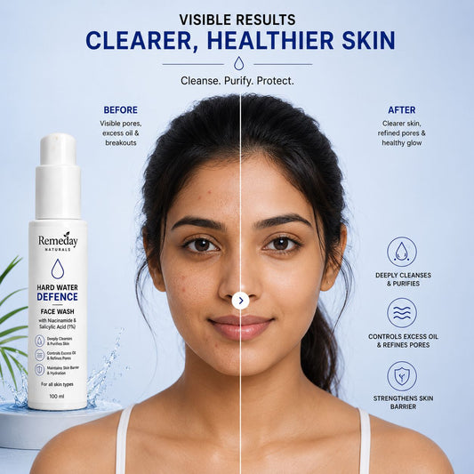 Hard Water Detox Face Wash | Niacinamide & 1 % Salicylic Acid | Brightens Dull Skin, Removes Pollution & Controls Oil
