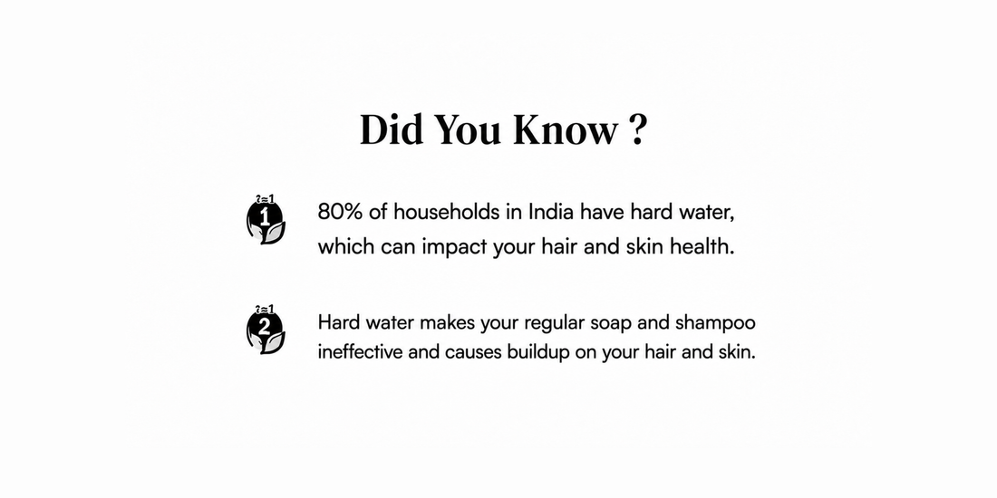 More Than 80% of Households in India Have Hard Water And It’s Quietly Damaging Your Skin & Hair
