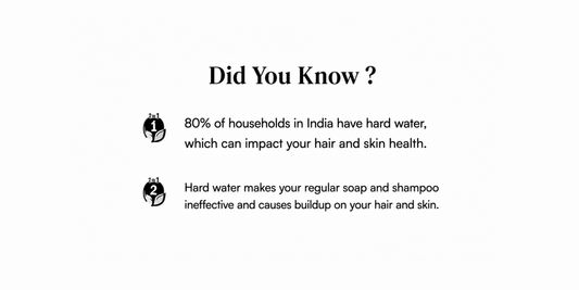 More Than 80% of Households in India Have Hard Water And It’s Quietly Damaging Your Skin & Hair
