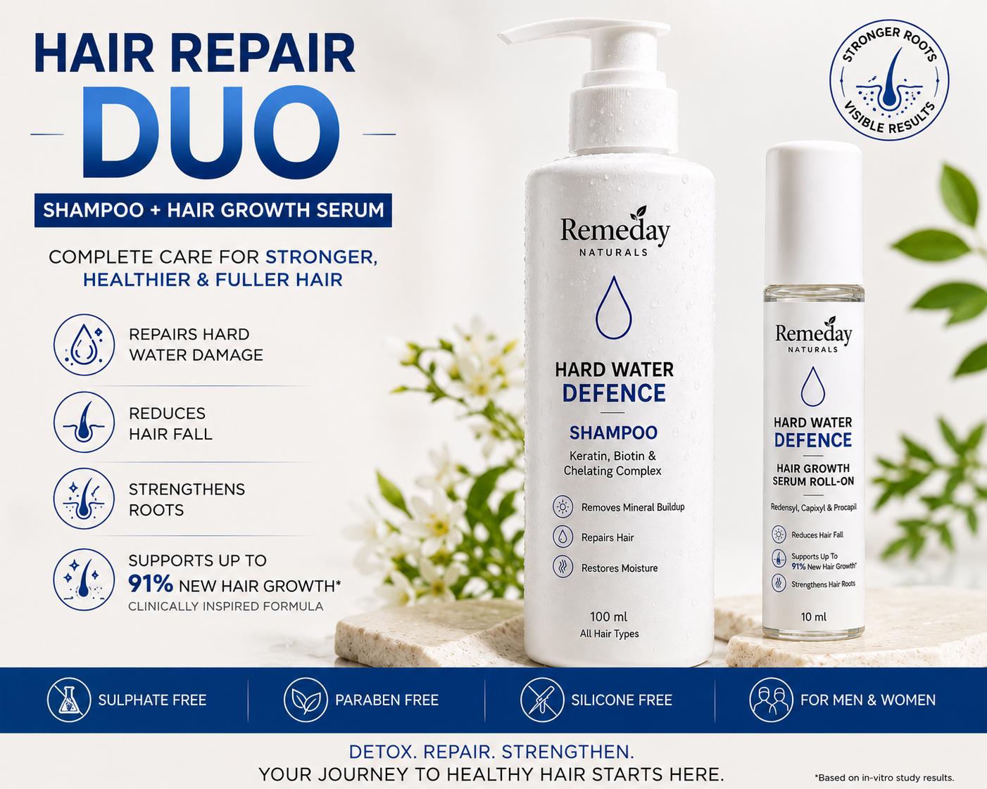 Hard Water Hair Repair Duo | Shampoo + Hair Growth Serum | Controls Hair Fall, Repairs Damage & Strengthens Roots