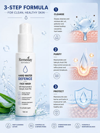 Hard Water Detox Face Wash | Niacinamide & 1 % Salicylic Acid | Brightens Dull Skin, Removes Pollution & Controls Oil